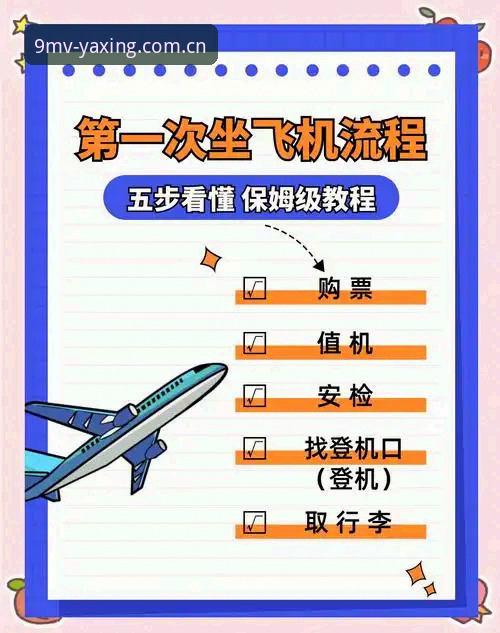 亚星体育平台最新操作教程：app/9MV9登录步骤详解攻略